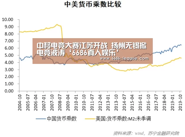6686官方网站