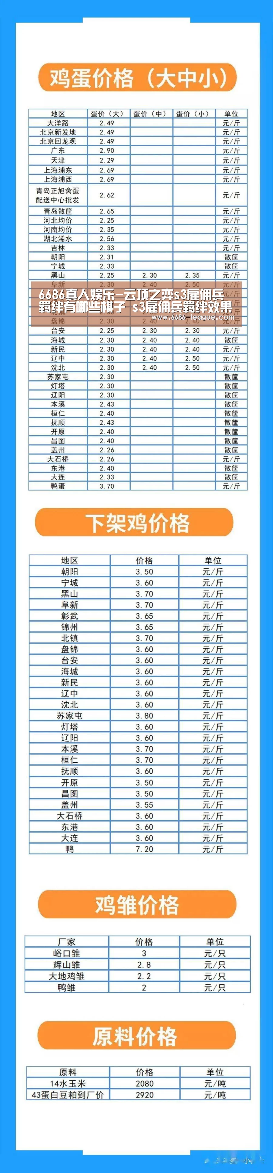 6686真人娱乐-云顶之弈s3雇佣兵羁绊有哪些棋子 s3雇佣兵羁绊效果介绍(图2) 6686真人娱乐