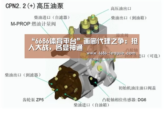 “6686体育平台”画廊代理之争:抢人大